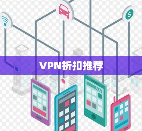 VPN折扣推荐
