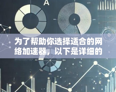 为了帮助你选择适合的网络加速器,以下是详细的建议