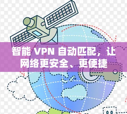 智能 VPN 自动匹配,让网络更安全、更便捷