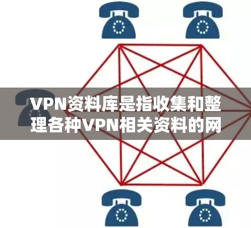 VPN资料库是指收集和整理各种VPN相关资料的网站,如论坛、博客、视频网站等,这些资料通常与VPN技术、使用技巧、安全措施等相关。以下是一些常见的VPN资料库和如何使用它们的建议