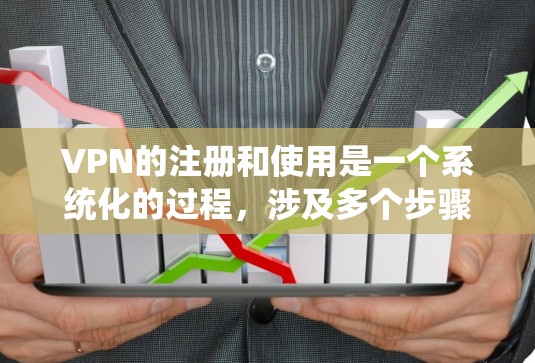 VPN的注册和使用是一个系统化的过程,涉及多个步骤和注意事项。以下是详细的步骤指南