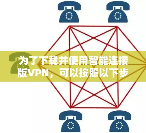为了下载并使用智能连接版VPN，可以按照以下步骤进行