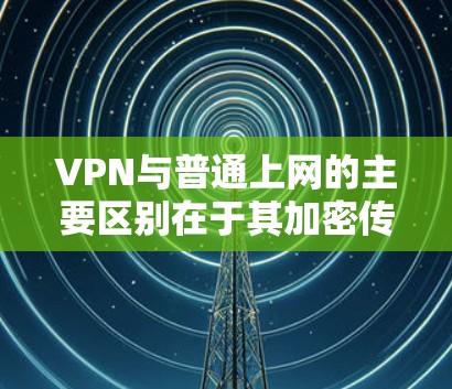 VPN与普通上网的主要区别在于其加密传输机制,用于保护个人隐私和数据的安全。以下是详细的对比和建议