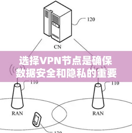 选择VPN节点是确保数据安全和隐私的重要步骤,以下是一些关键步骤和注意事项,帮助您顺利完成这个过程
