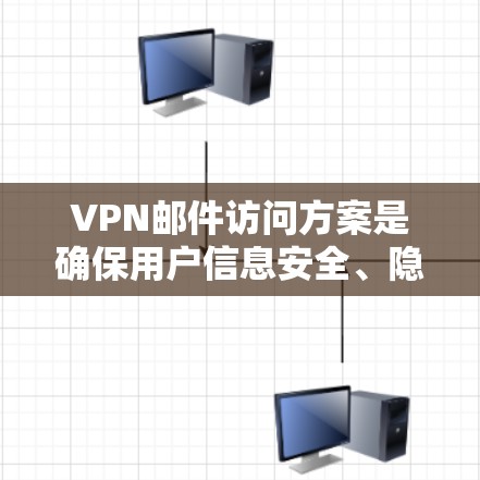 VPN邮件访问方案是确保用户信息安全、隐私保护的重要方法。以下是一些常见的VPN邮件访问方案和步骤,供您参考