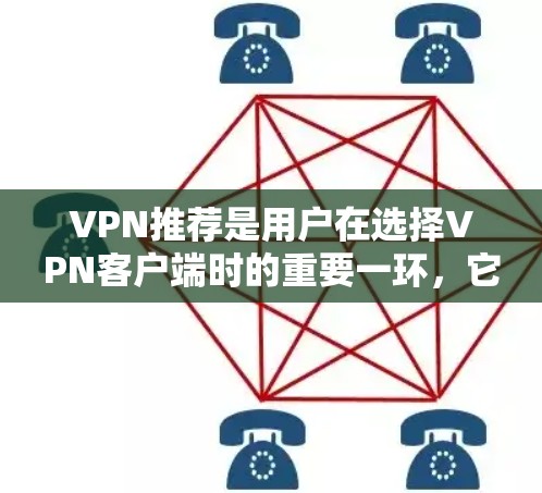 VPN推荐是用户在选择<strong>VPN客户端</strong>时的重要一环,它不仅仅包括客户端的选择,更涉及安全、性能、隐私等多个方面。以下是一些优化<strong>VPN客户端</strong>推荐的策略和因素,帮助您更好地选择