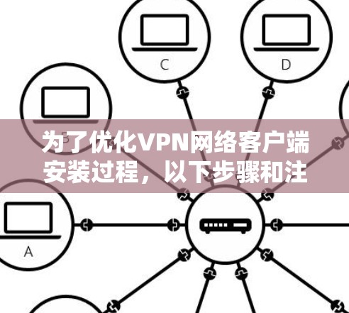 为了优化VPN网络客户端安装过程,以下步骤和注意事项可以帮助确保成功和稳定性