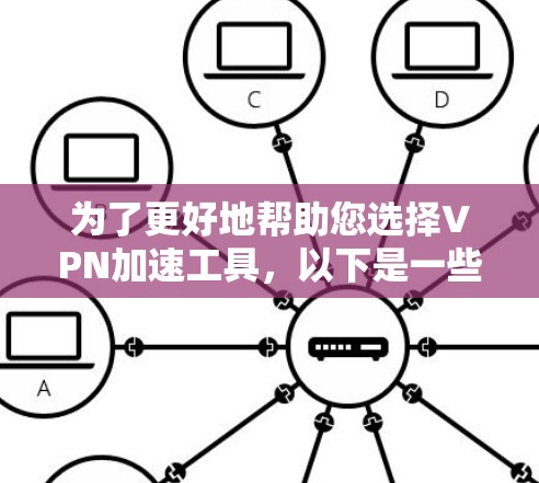 为了更好地帮助您选择VPN加速工具，以下是一些有条理的建议和总结