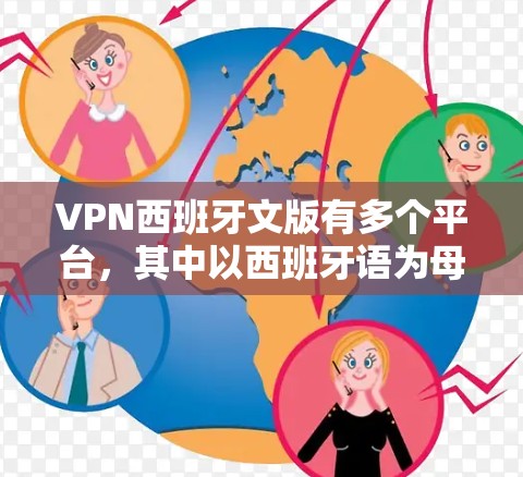 VPN西班牙文版有多个平台,其中以西班牙语为母语的VPN平台最为推荐。以下是一些西班牙语的VPN平台