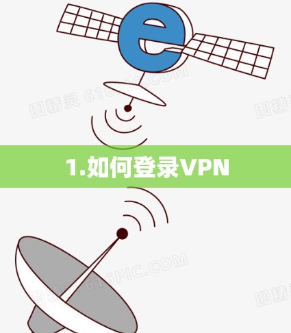 1.如何登录VPN