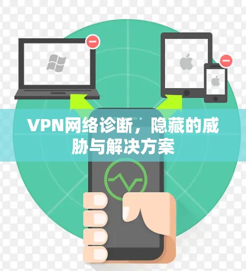 VPN网络诊断,隐藏的威胁与解决方案