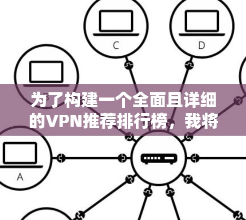 为了构建一个全面且详细的VPN推荐排行榜，我将按照以下步骤进行
