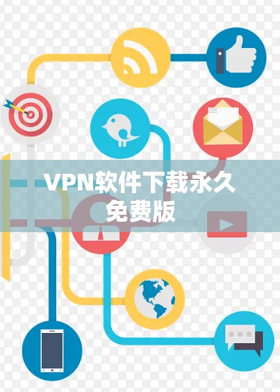 VPN软件下载永久免费版