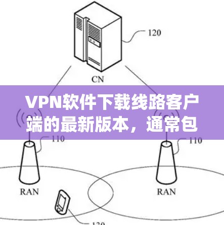 VPN软件下载线路客户端的最新版本,通常包括如Deep Voip、Sina Weibo、Cueve等应用。以下是获取这些软件的步骤和一些注意事项