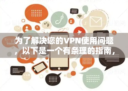 为了解决您的VPN使用问题，以下是一个有条理的指南，帮助您找到适合您的VPN软件，并指导您如何使用它们