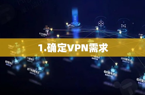 1.确定VPN需求