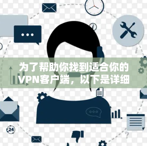 为了帮助你找到适合你的<strong>VPN客户端</strong>,以下是详细的步骤和推荐