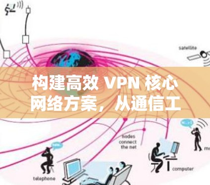 构建高效 VPN 核心网络方案,从通信工程的视角看