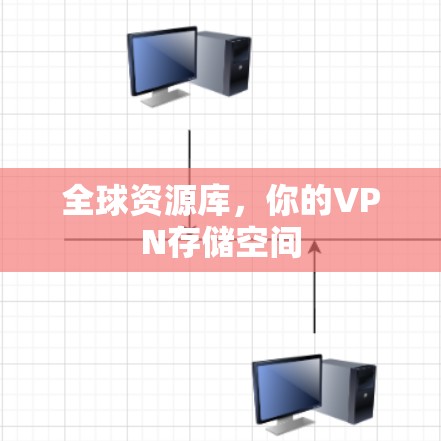 全球资源库，你的VPN存储空间