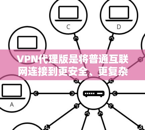 VPN代理版是将普通互联网连接到更安全、更复杂的VPN网络中的软件,用于解密或加密数据,保护隐私或在安全环境中使用功能。以下是一些推荐的VPN代理软件及其特点