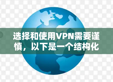 选择和使用VPN需要谨慎,以下是一个结构化的建议指南,帮助你更好地选择和使用VPN
