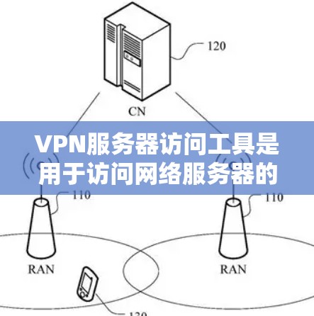 VPN服务器访问工具是用于访问网络服务器的软件或工具。以下是几种常见的VPN服务器访问工具及其特点